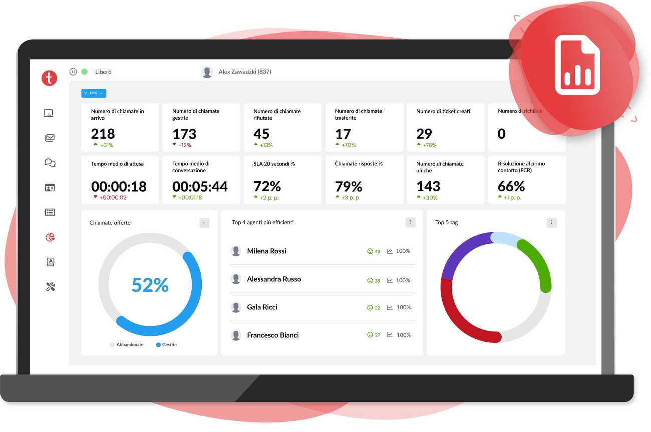 Report nel sistema CRM