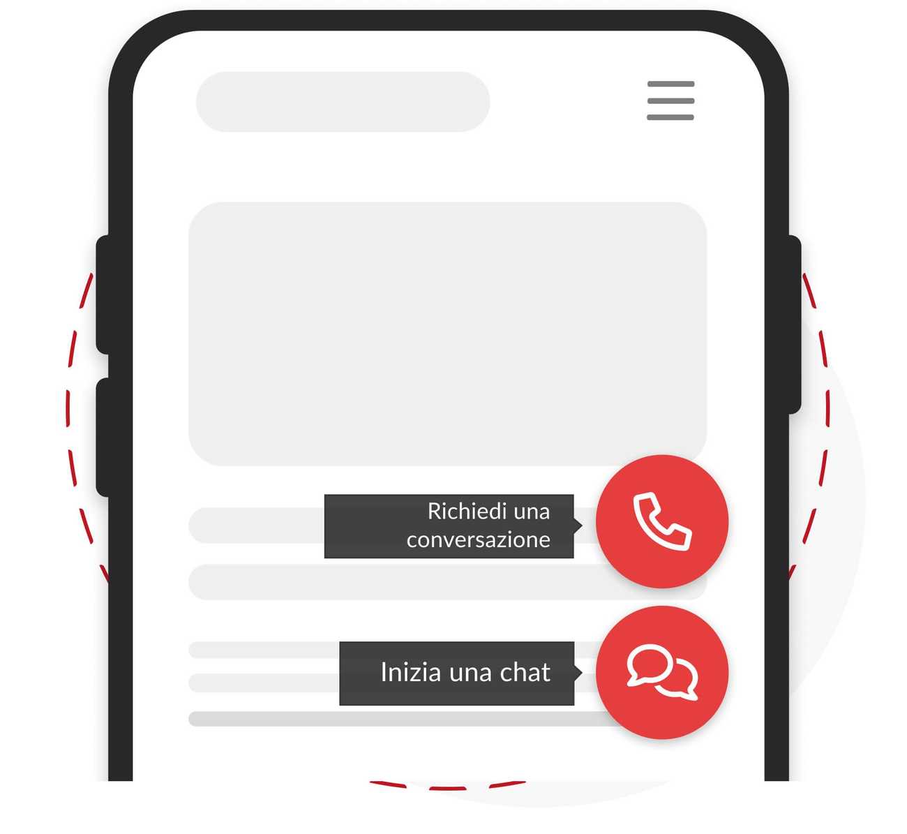 Click2Contact nel settore dei viaggi