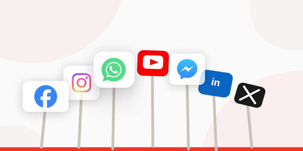 social media w obsłudze klienta