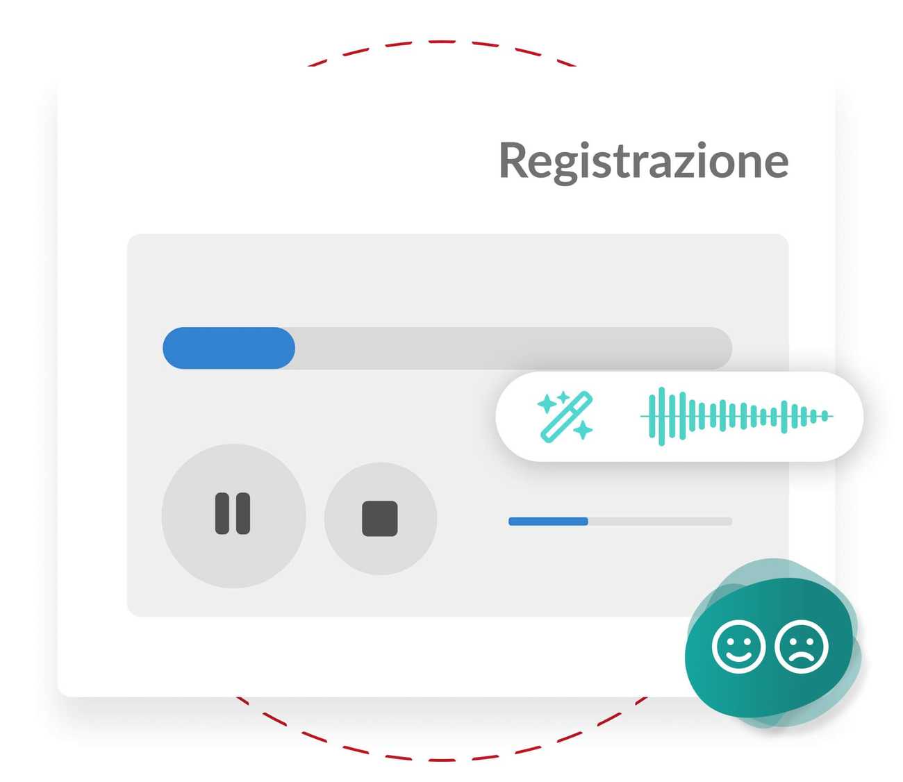 Valutazione e registrazione delle conversazioni nel software del call center