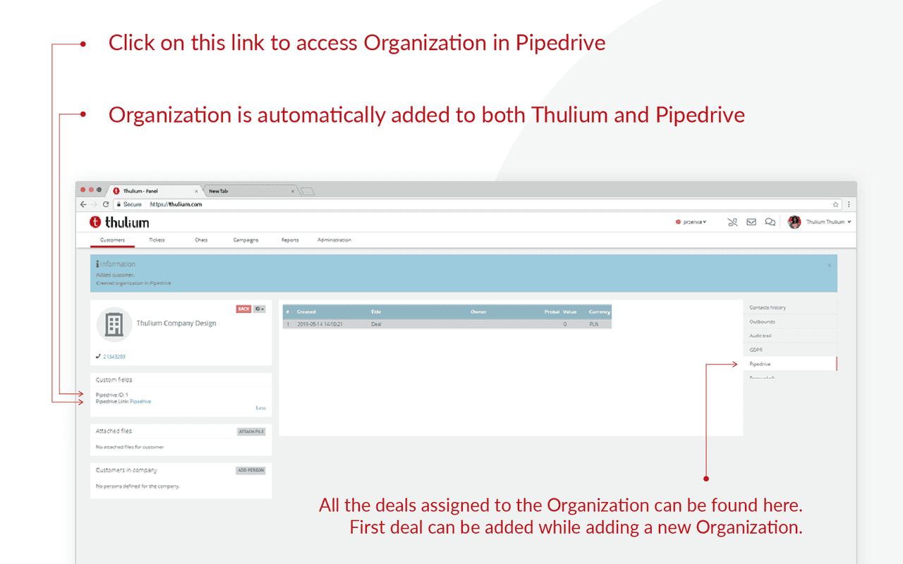 Integration pipedrive