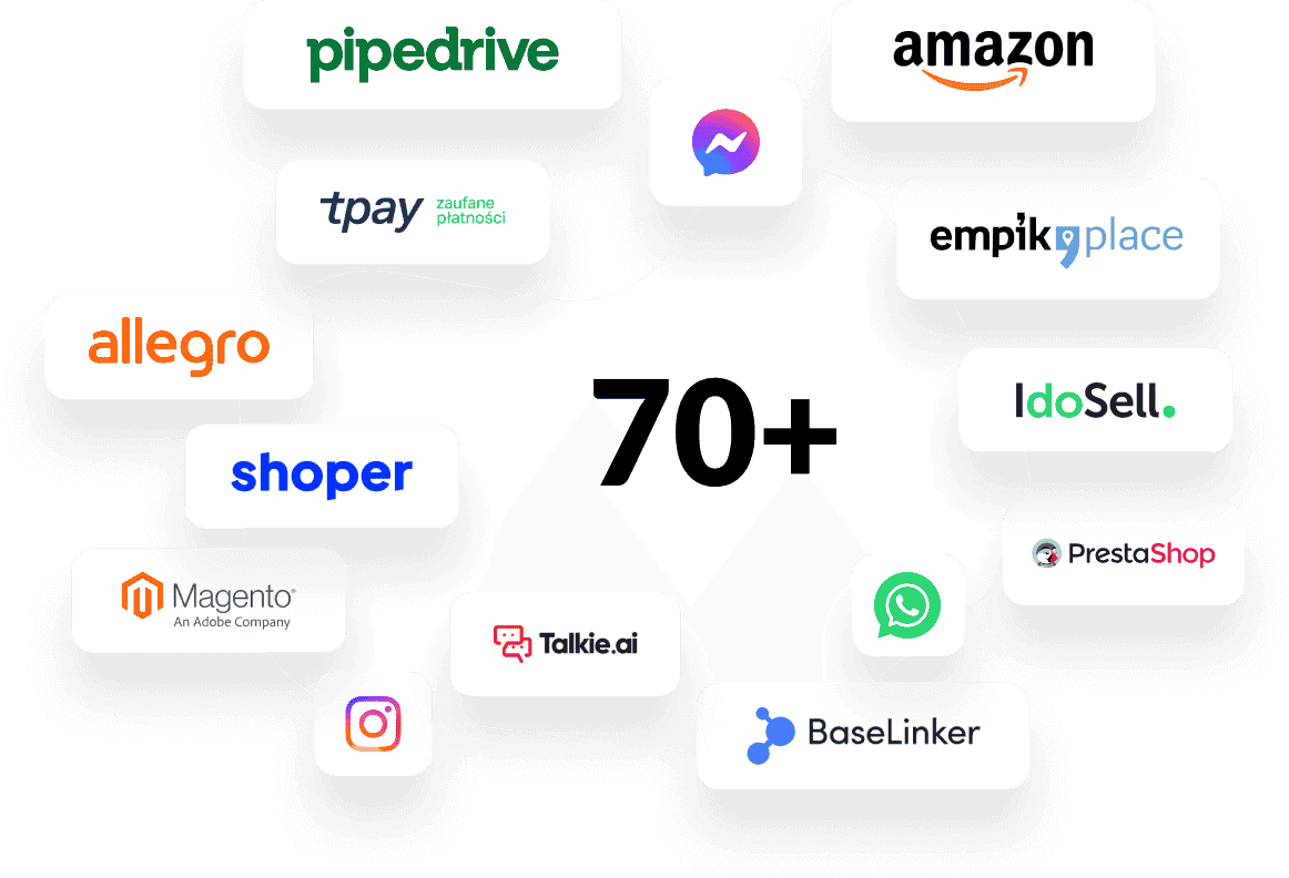 Integrations