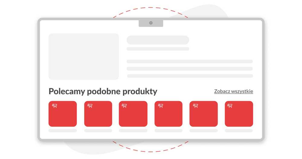 rekomendacje produktowe
