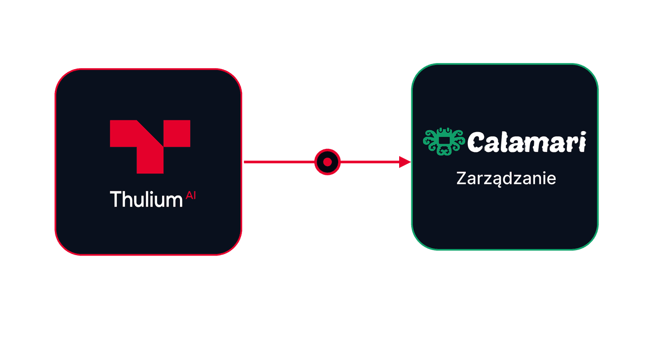 Integracja Thulium z Calmari