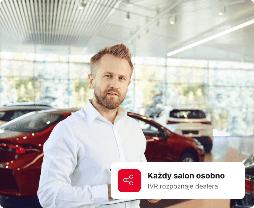 Sieć salonów rozpoznawana na drzewie IVR