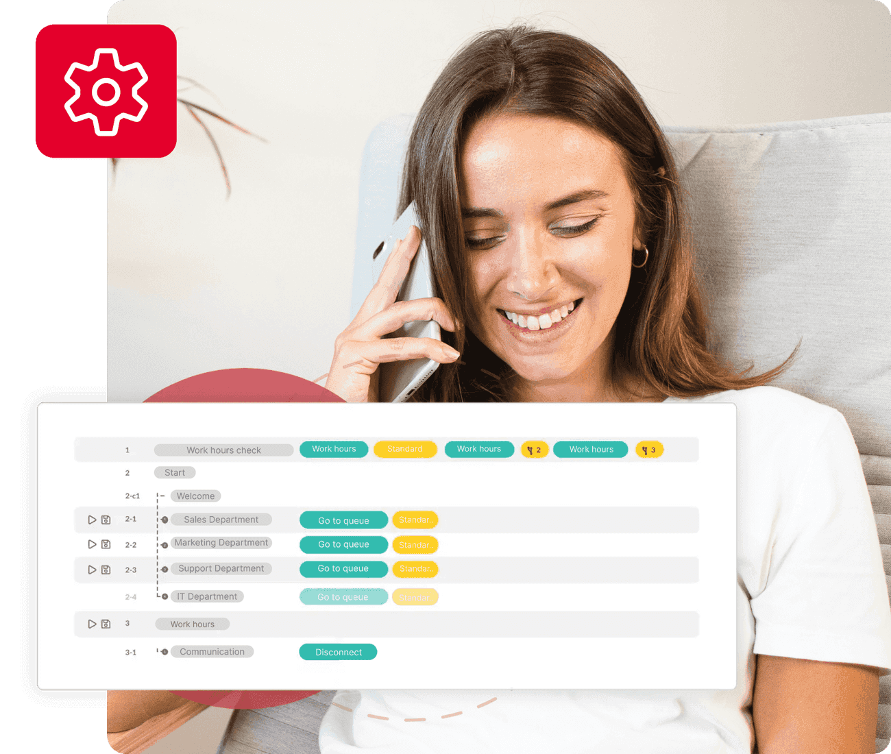 IVR menu