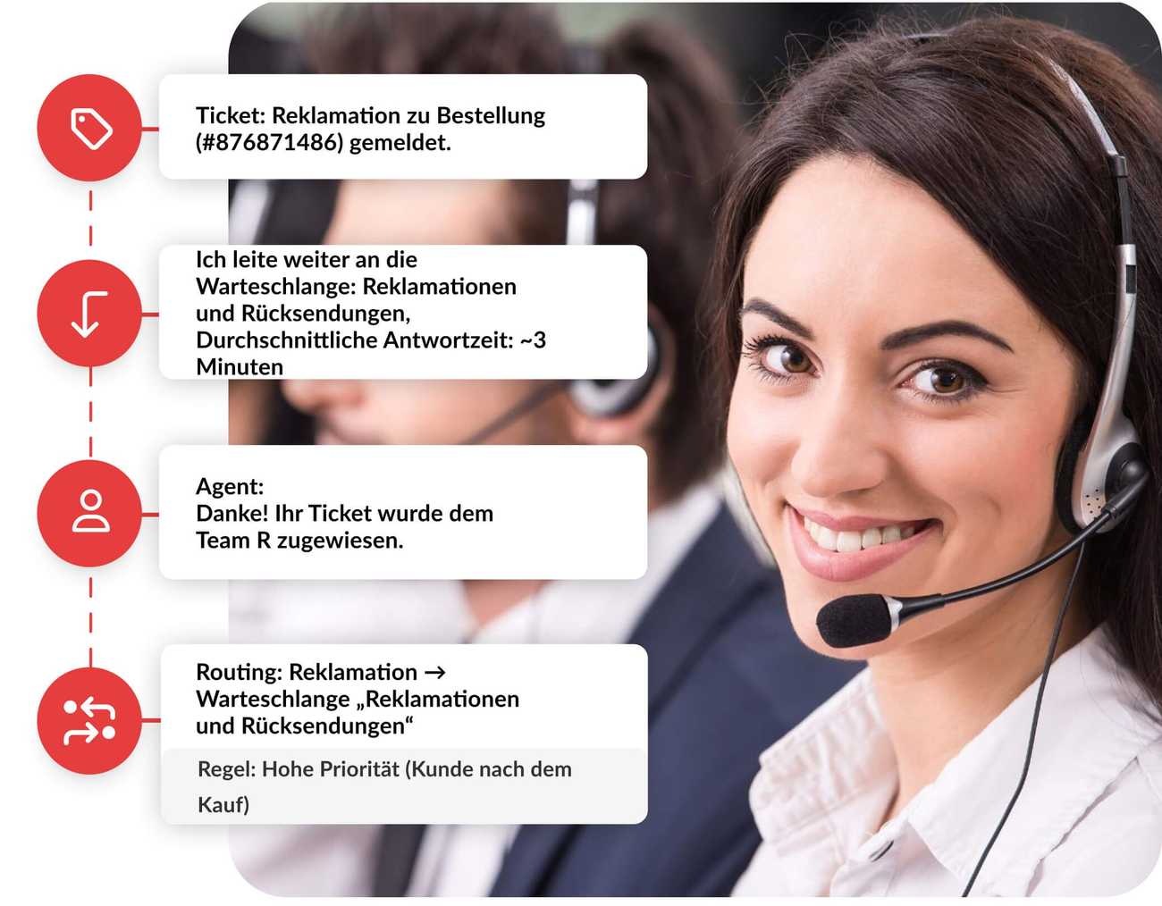 Ein System zur Bearbeitung von Reklamationen 