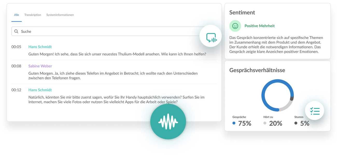 Ai Voice Analytics