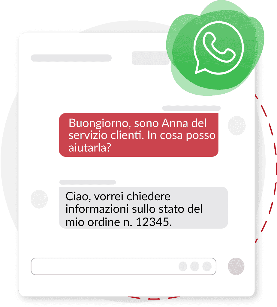 Integracja Thulium z Whatsappem