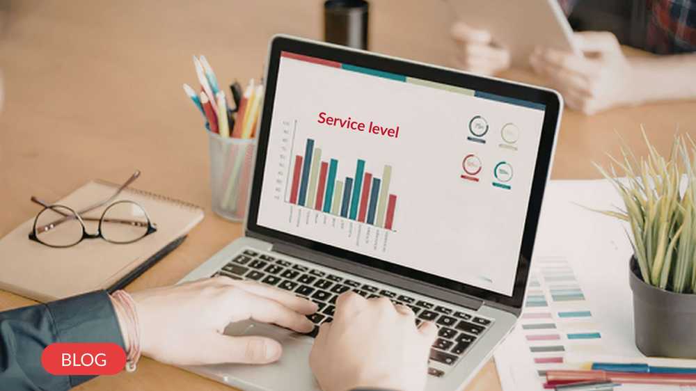 Service Level w contact center