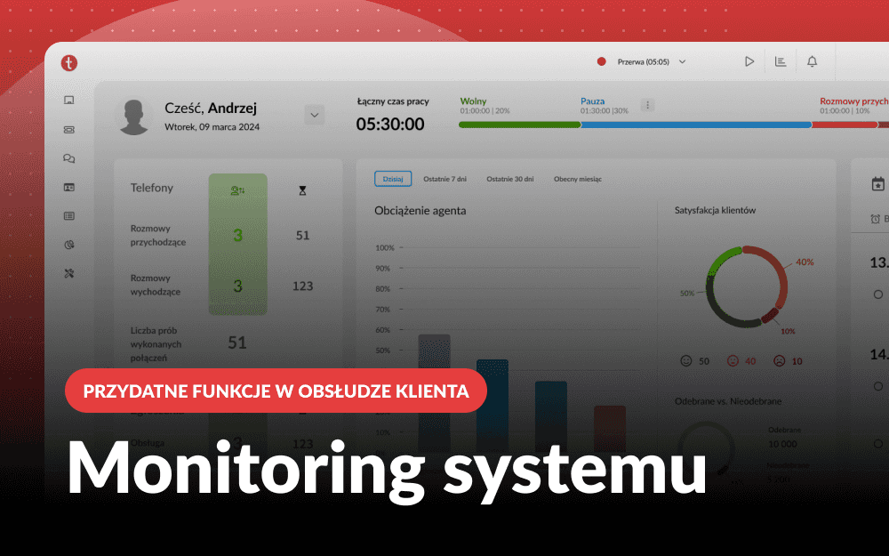 Monitoring systemu