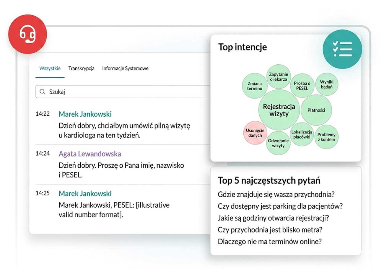 ai w rejestracji medycznej