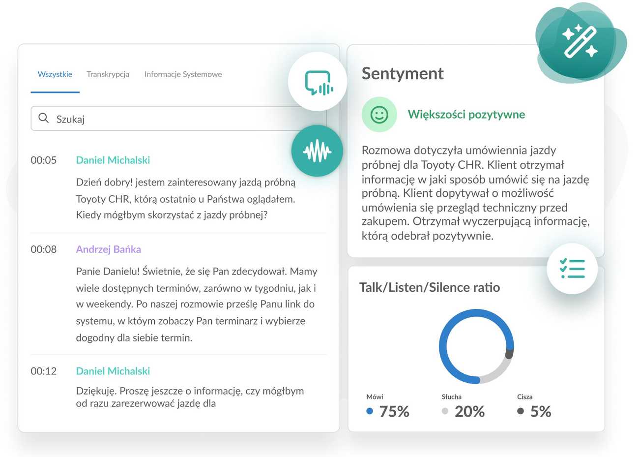 AI Voice Analytics w salonie samochodowym