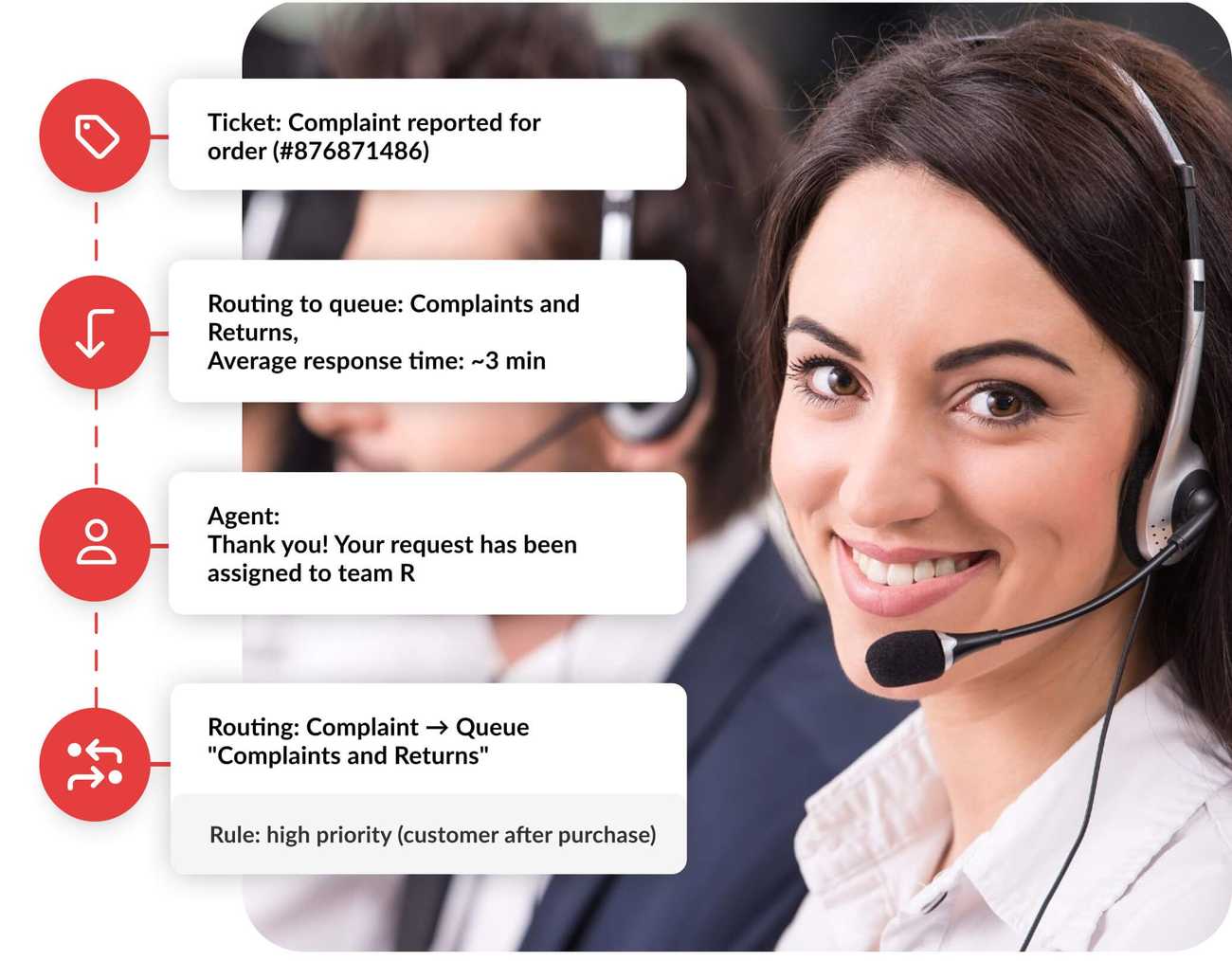 Program do A complaint and order management program