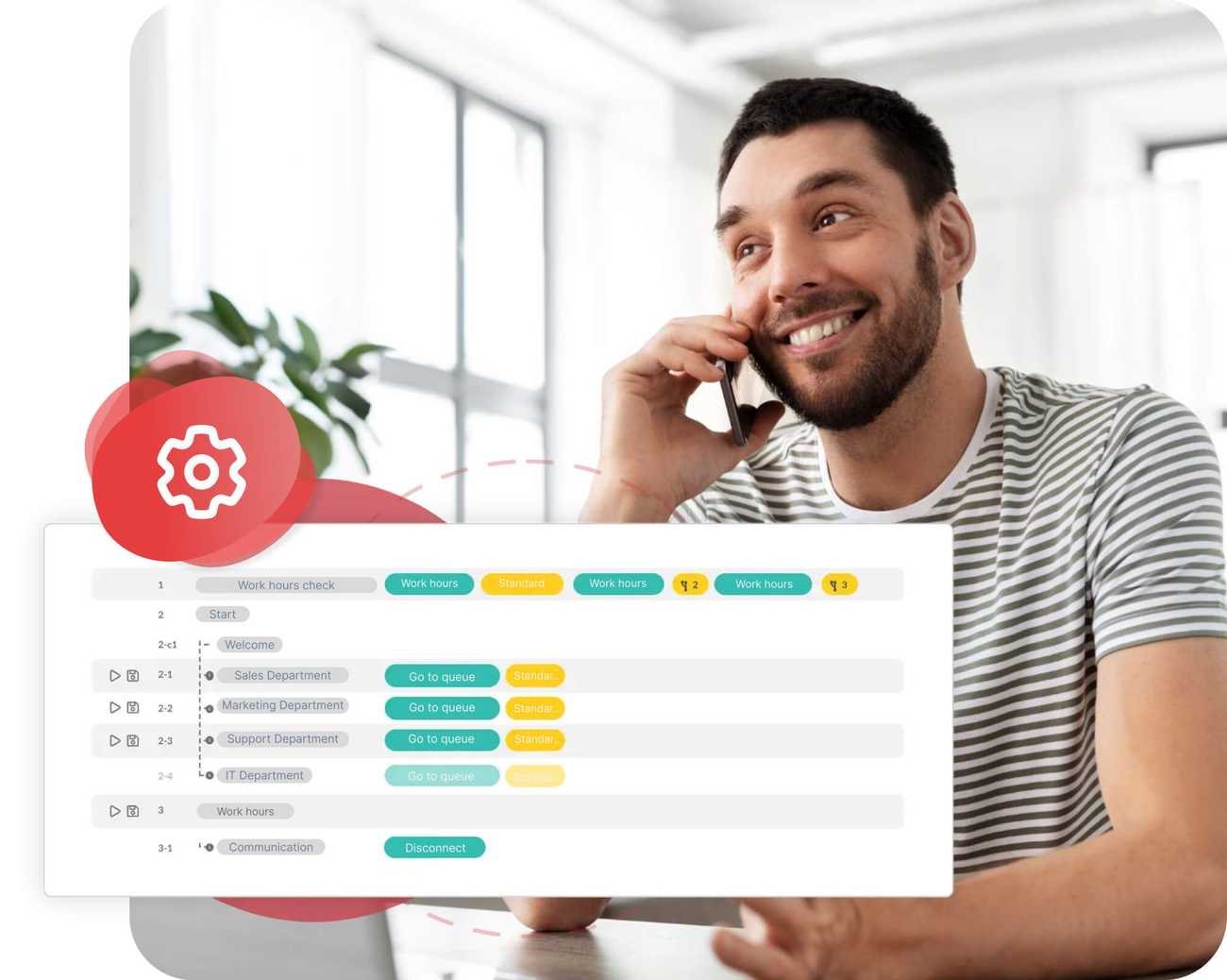 IVR w branży logistycznej