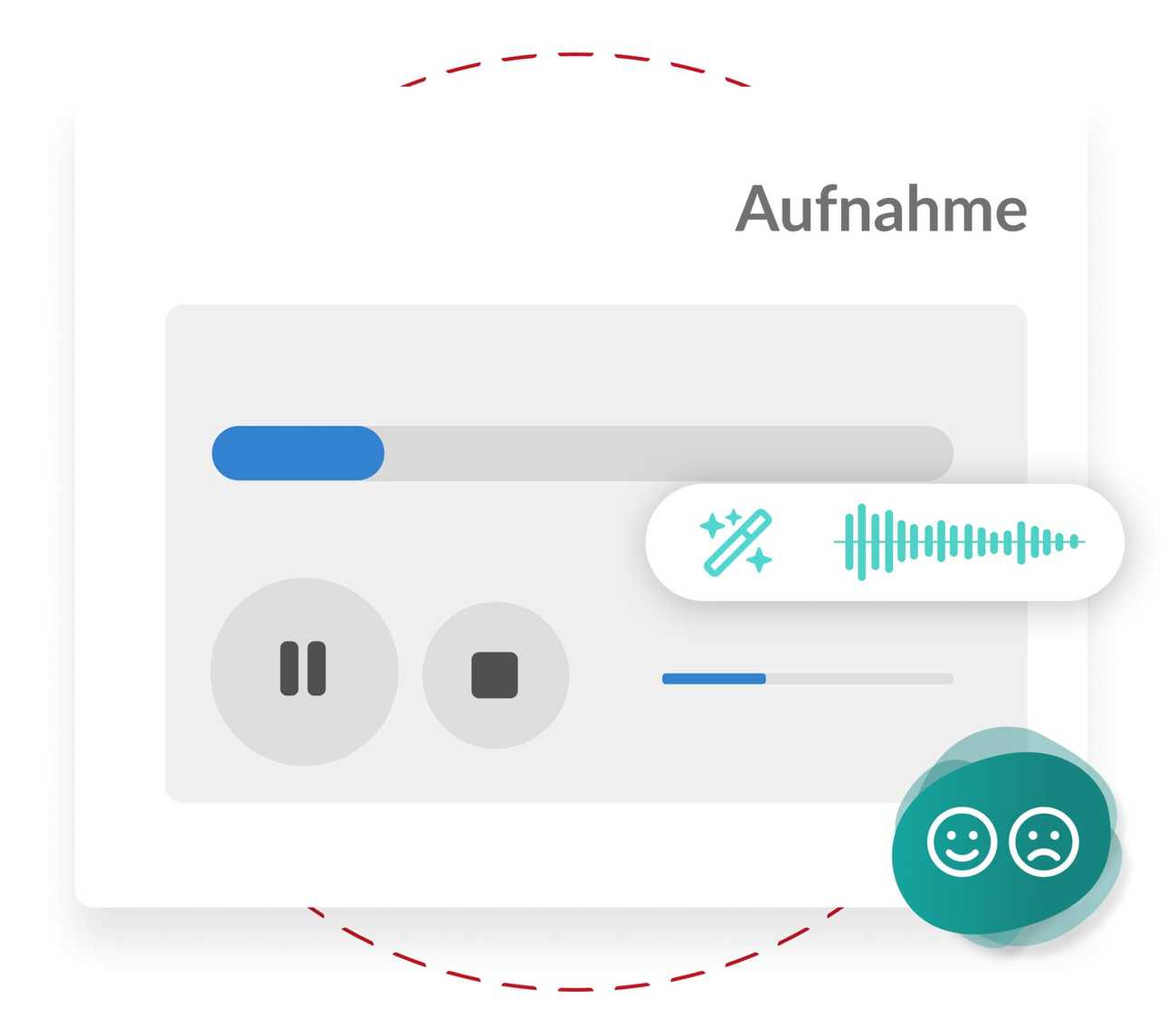 Bewertung und Aufzeichnung von Gesprächen in Callcenter-Software