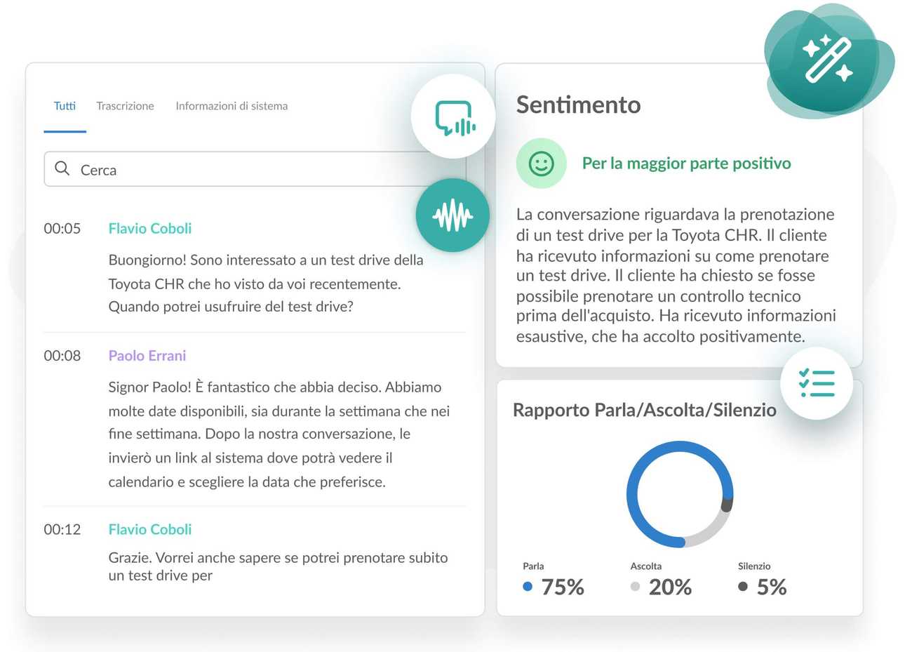 Analisi vocale AI in concessionaria