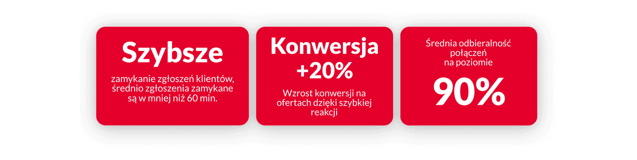 Dlaczego branża turystyczna wybiera Thulium?