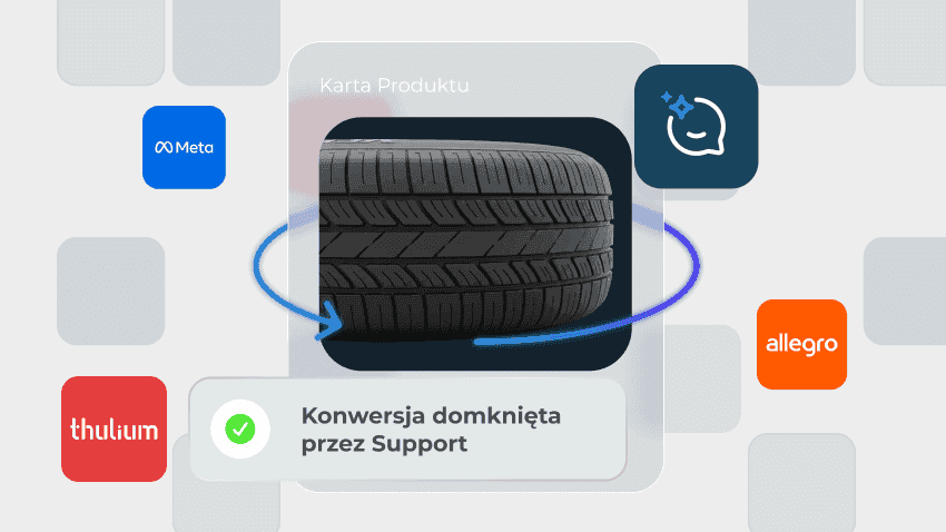 Konwersja domknięta przez support