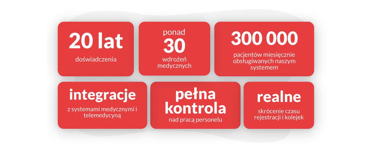 ## Dlaczego placówki medyczne wybierają Thulium?