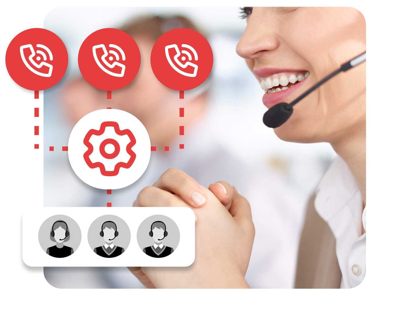 Eingehende Verkehrsverwaltung