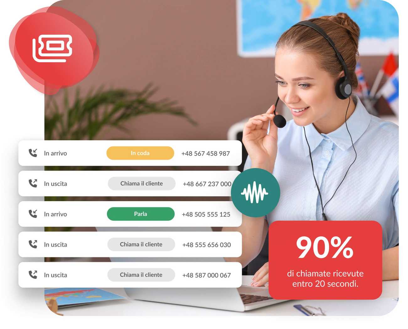 Linea informativa con IVR