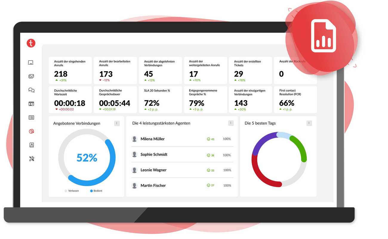 Berichterstattung im CRM-System