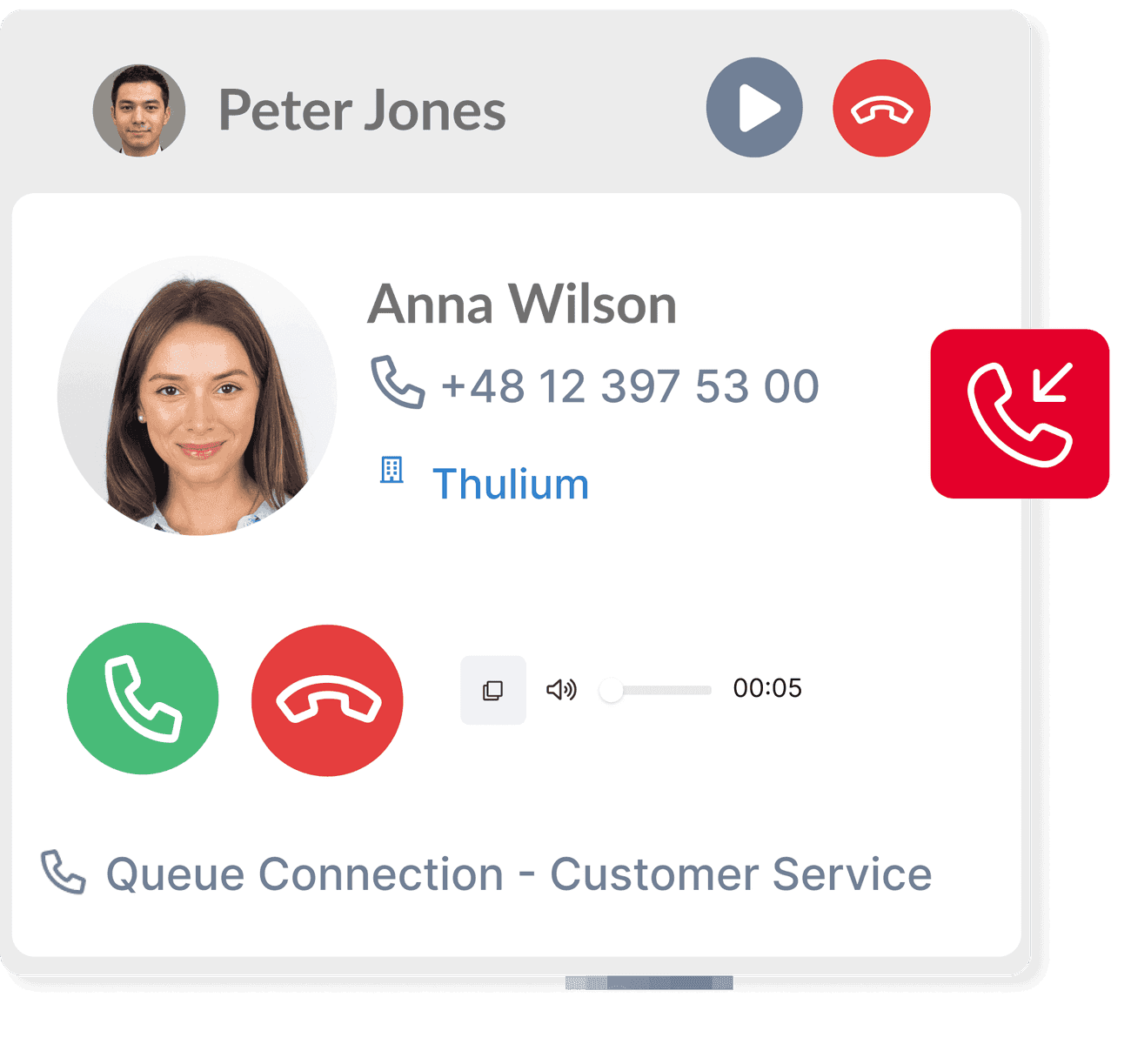 customer identification