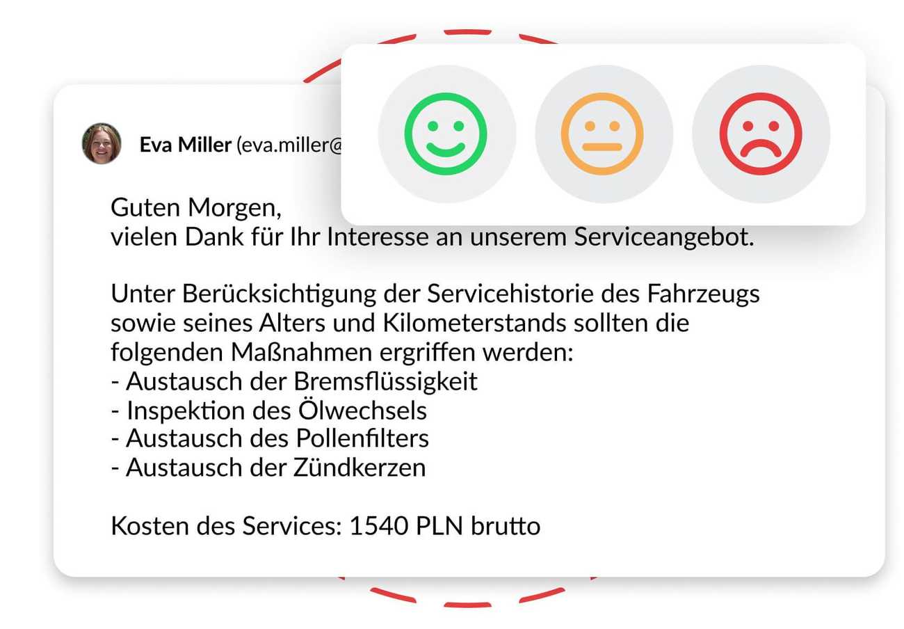 Kundenzufriedenheitsforschung und Feedback
