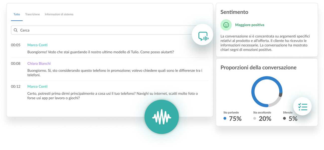 Ai Voice Analytics