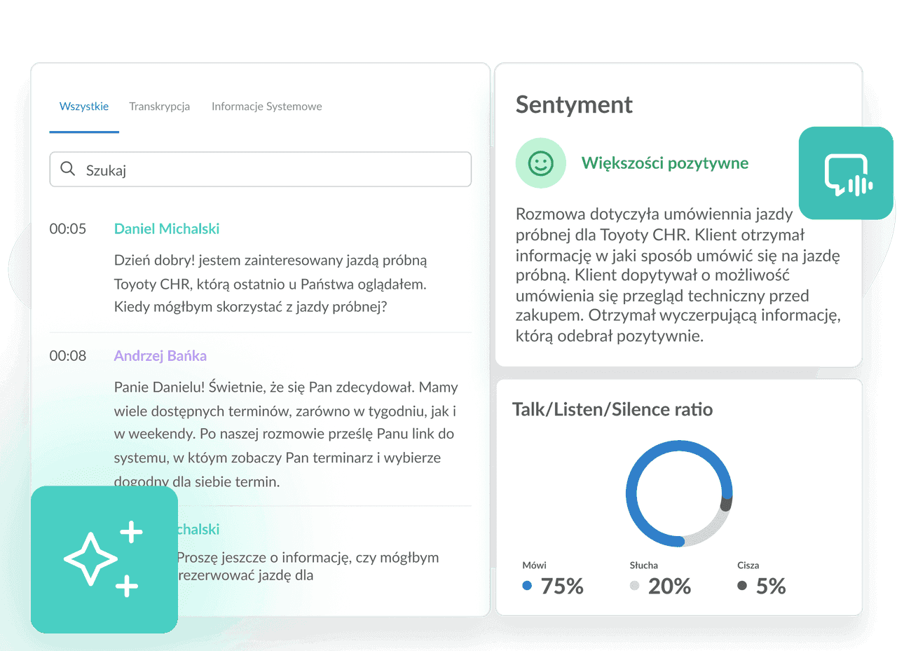 AI Voice Analytics w salonie samochodowym