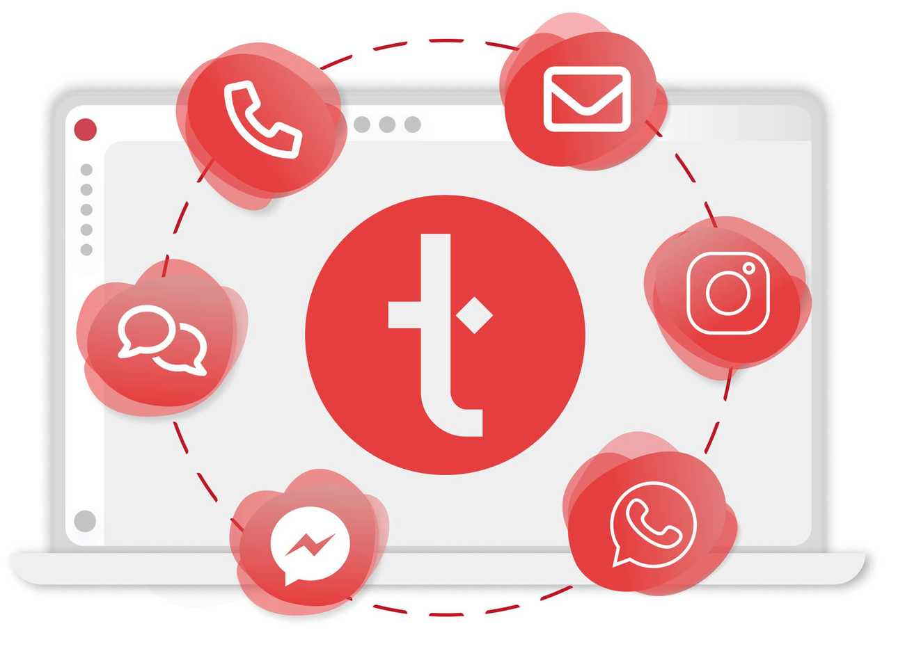 All channels in one place