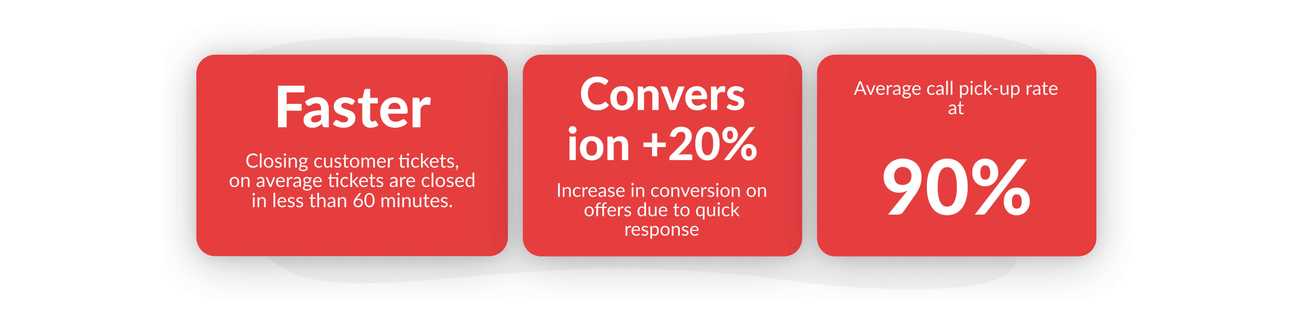 Why does the travel industry choose Thulium?