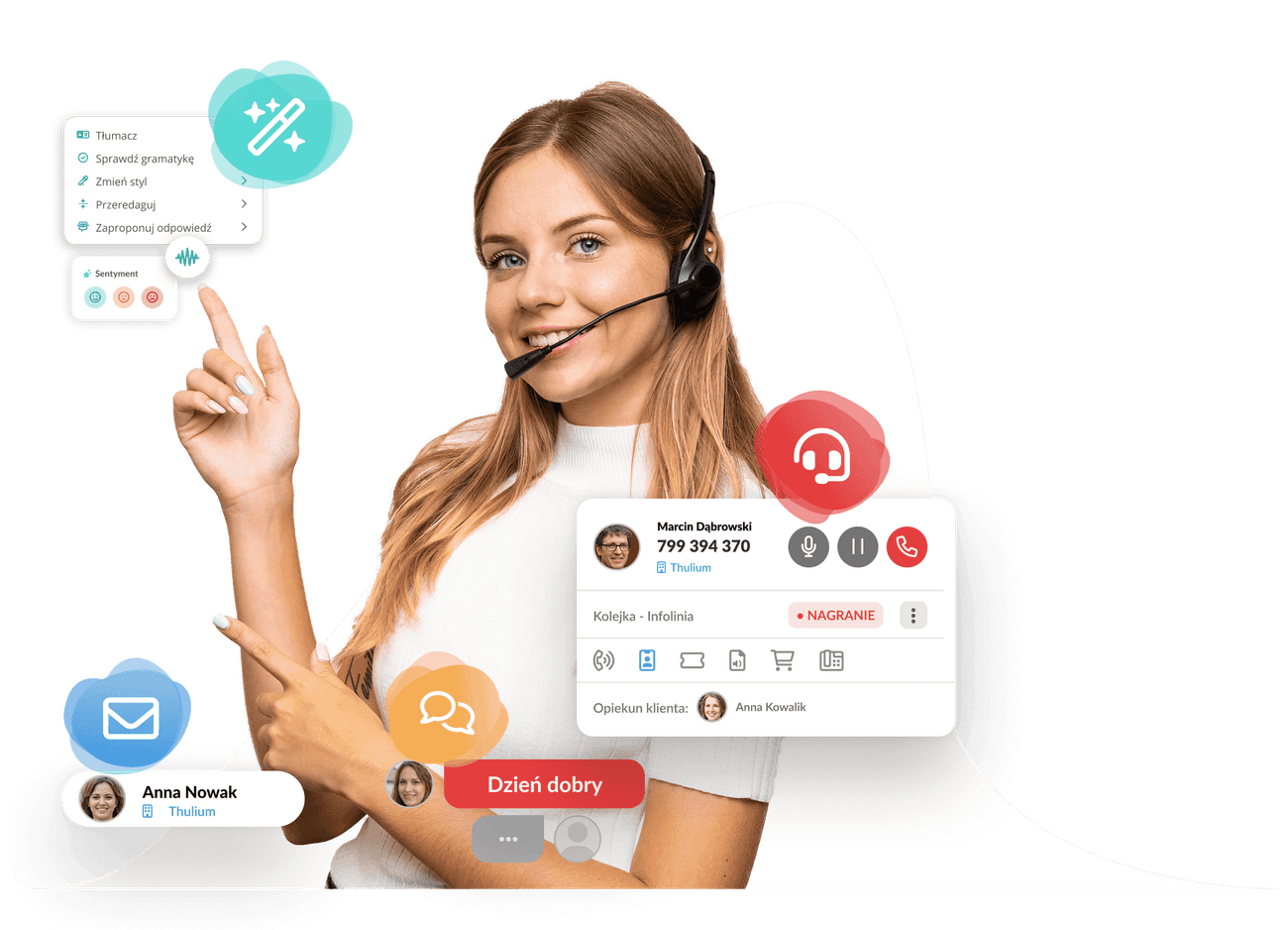 contact center Thulium