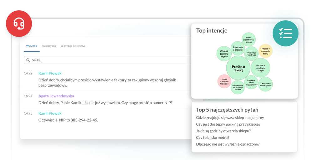 raporty w analizie rozmów ai