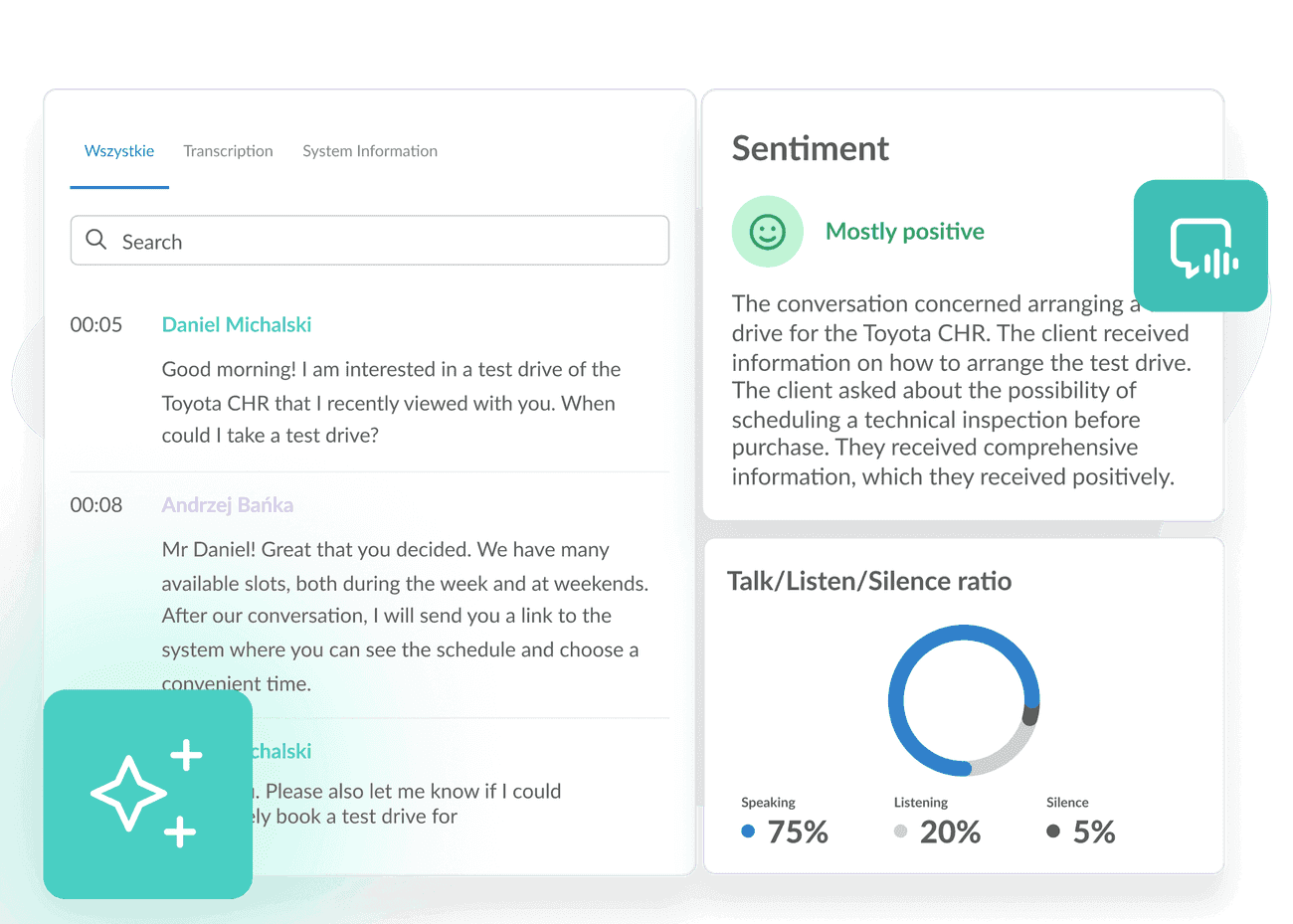 AI Voice Analytics in the car dealership