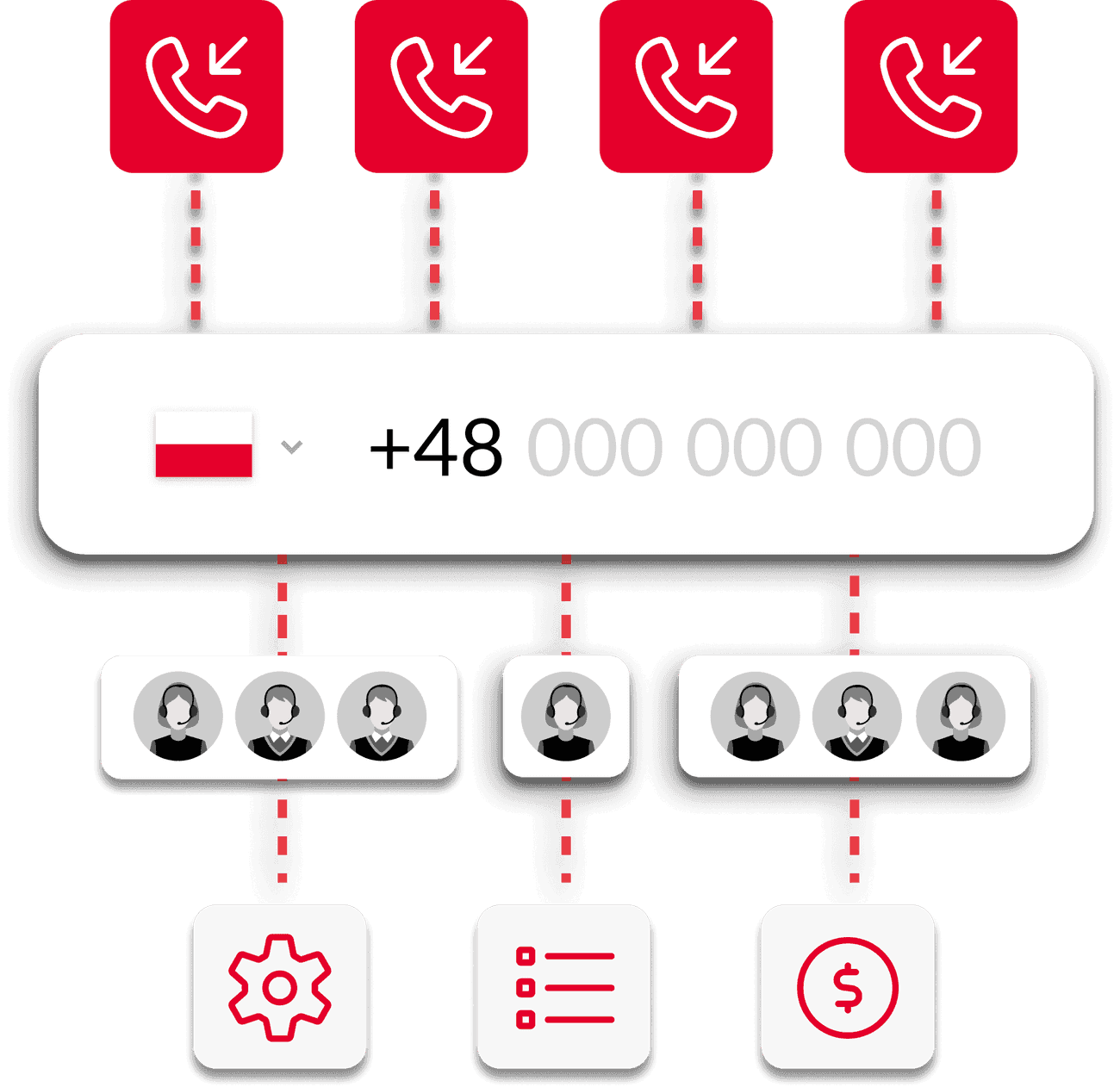 A contact phone number for your company